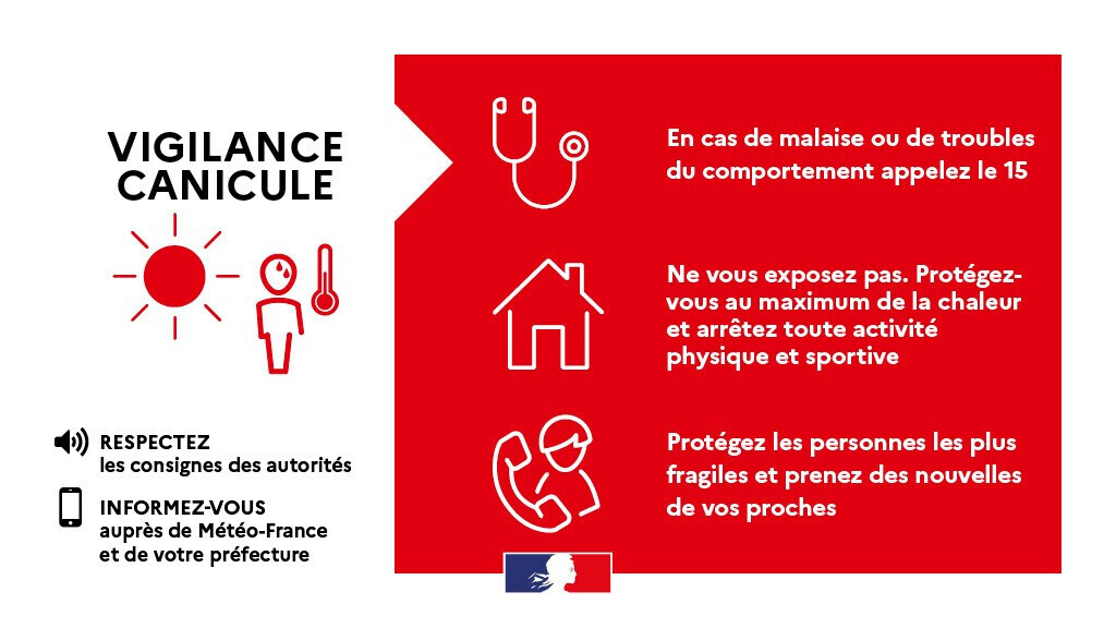alerte canicule